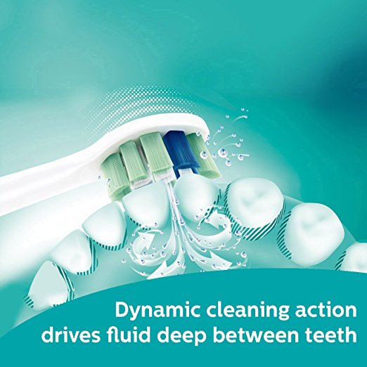 Dynamic cleaning action drives fluid deep between teeth