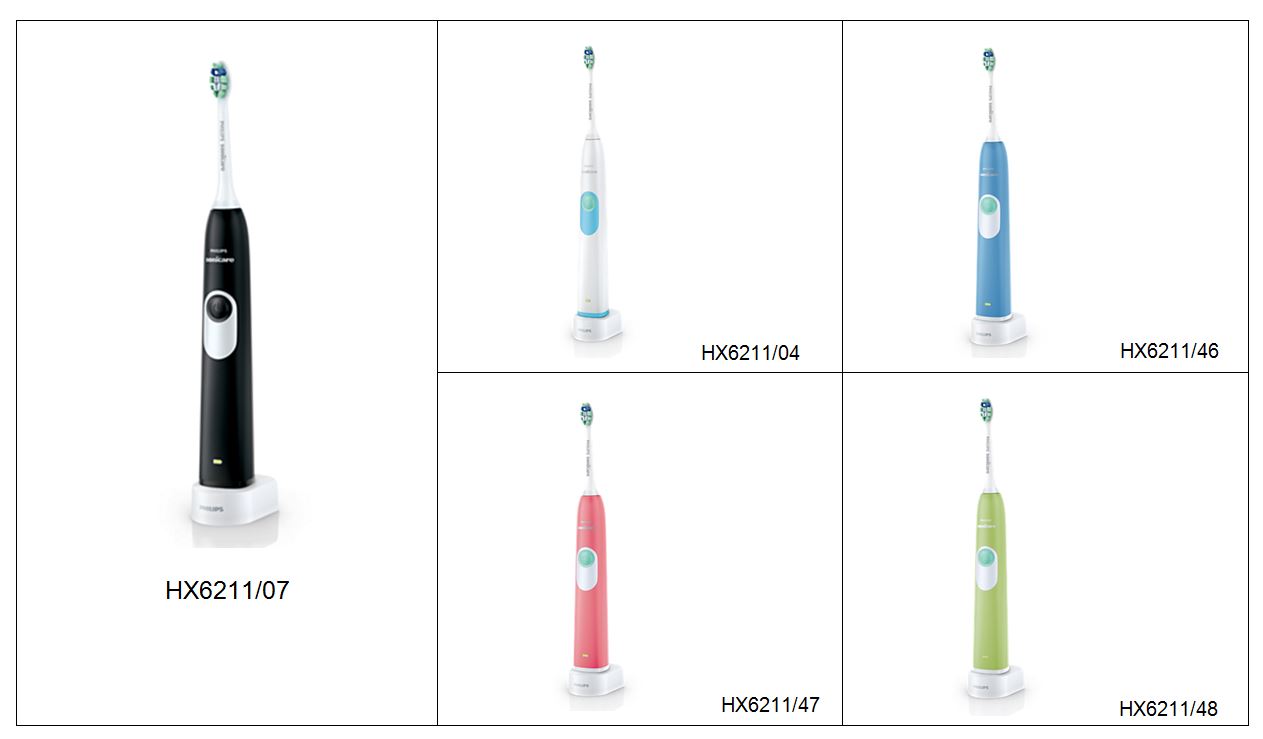 Philips Sonicare 2 Series product list