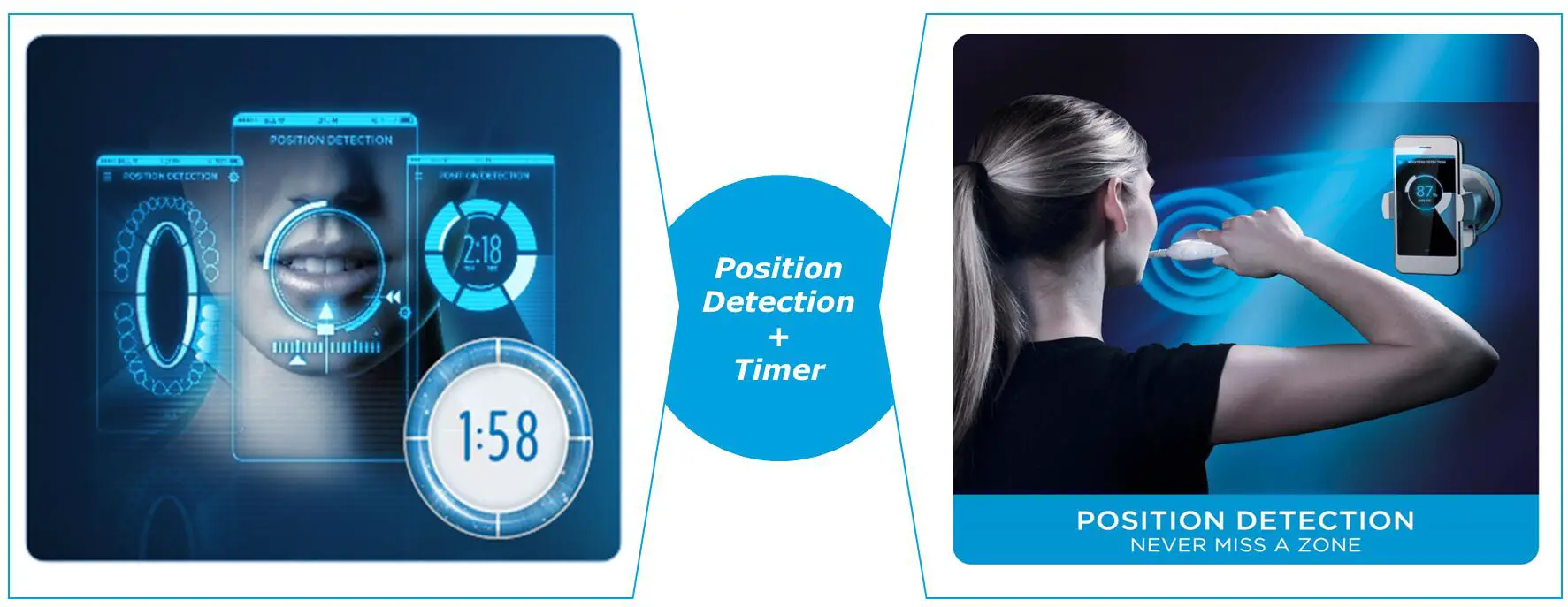 Oral-B Pro 8000 Position Detection + Timer