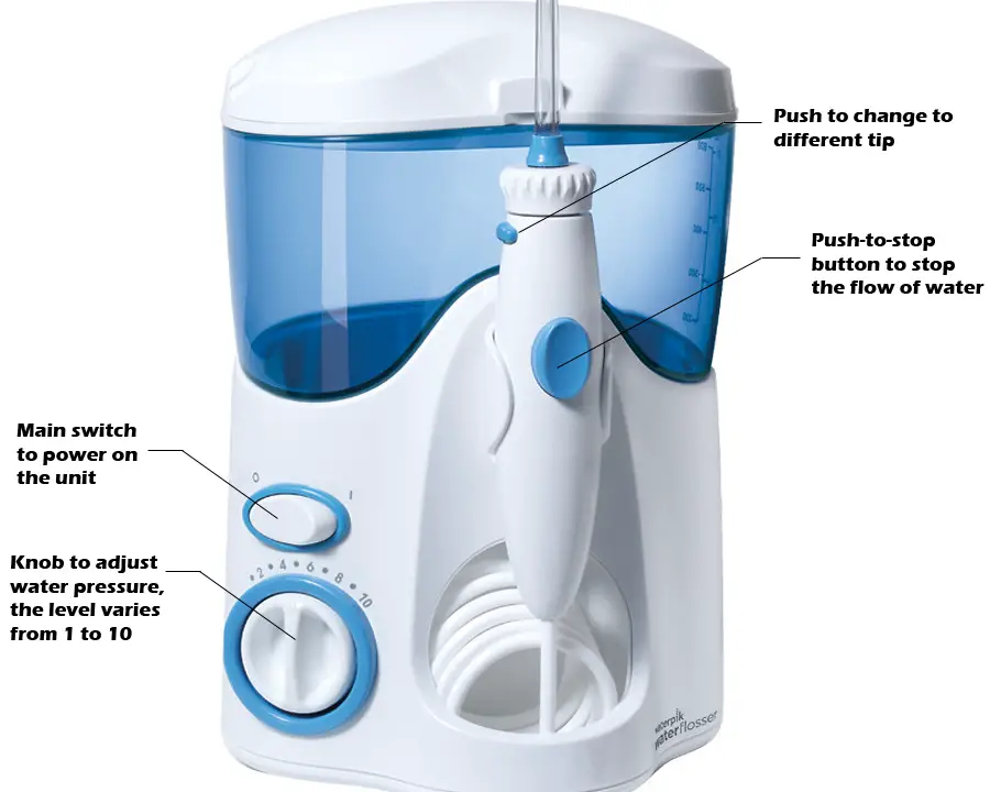 Appearance and design of Waterpik WP-100