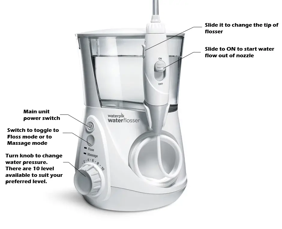 Appearance and design of Waterpik WP-660