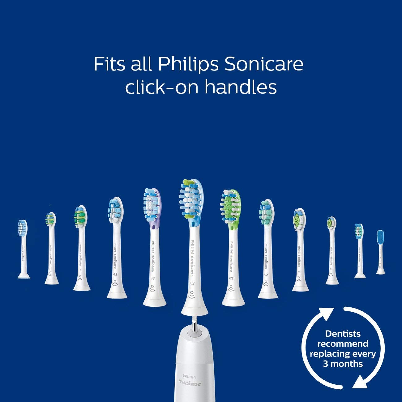 Fits all Philips Sonicare click-on handles