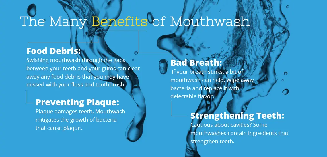 The Many Benefits of Mouthwash